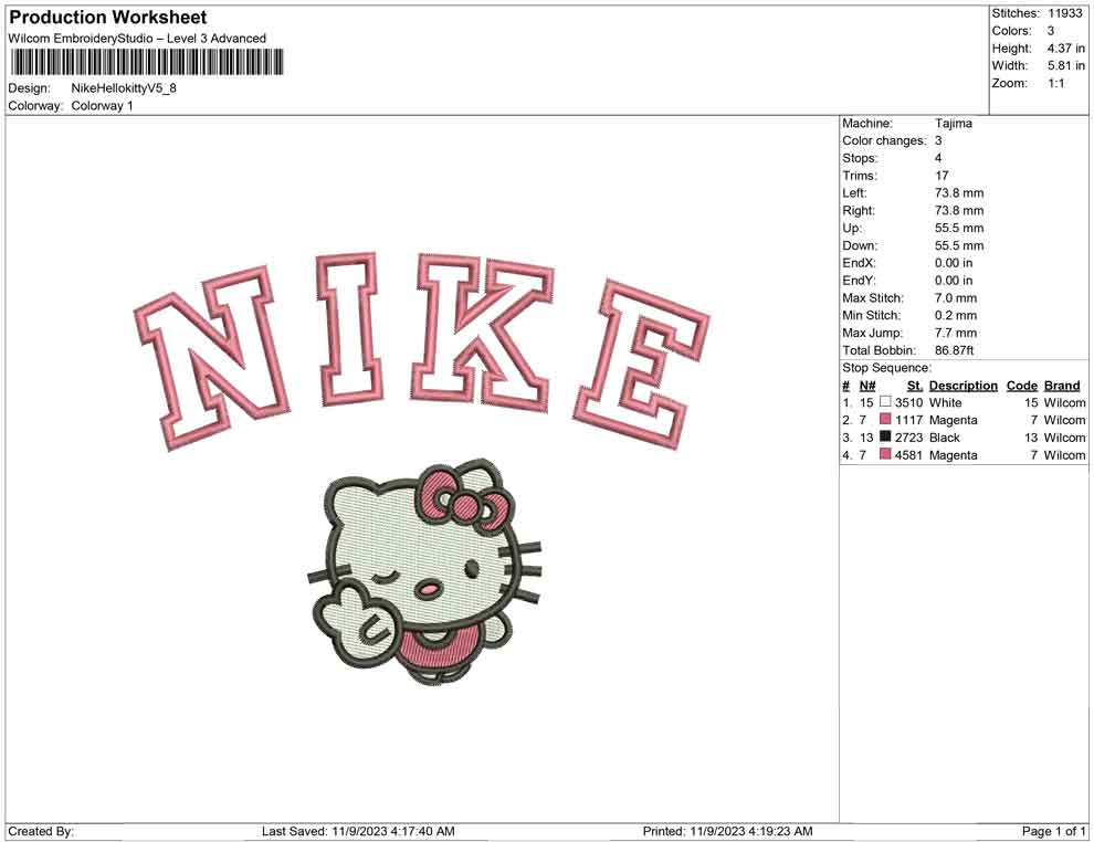 Nike hellokitty v
