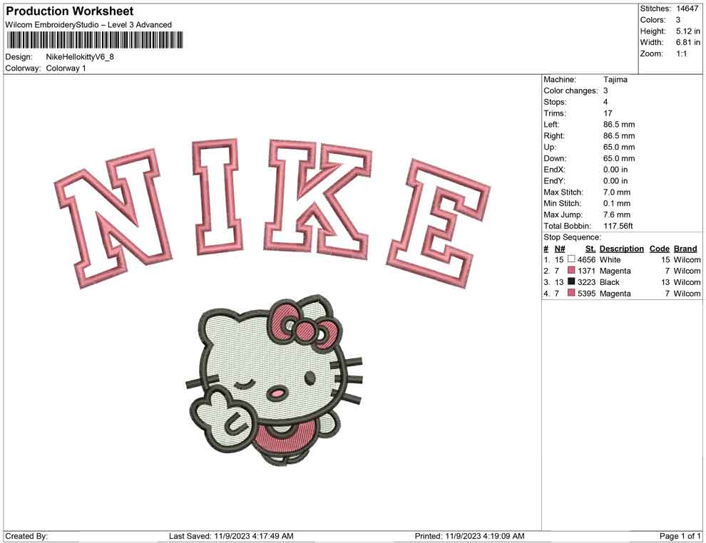 Nike hellokitty v