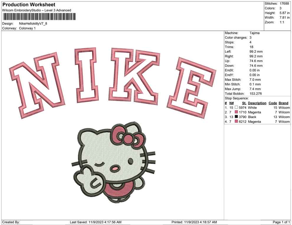 Nike hellokitty v