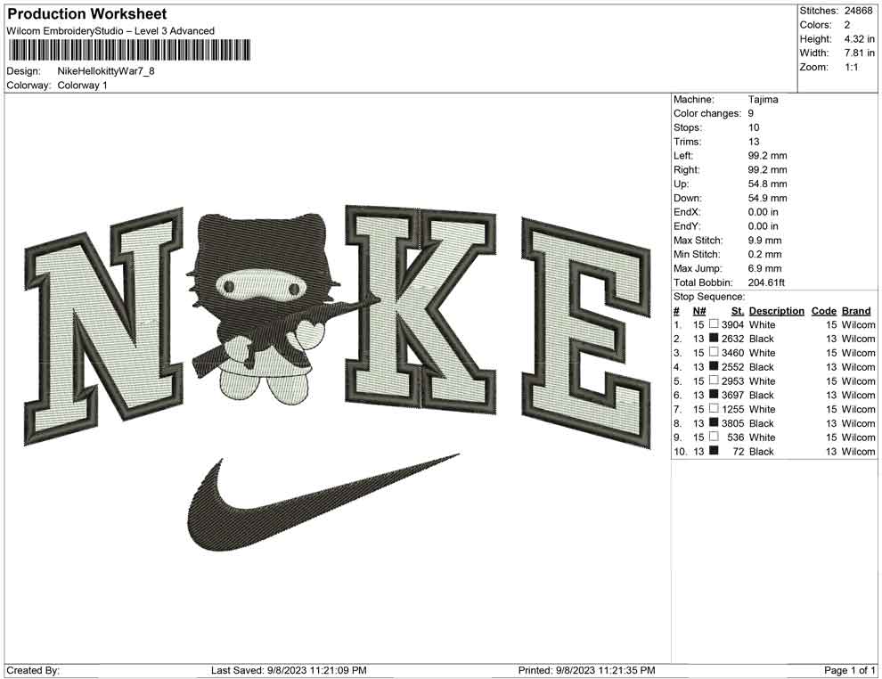 Nike Hello kitty War