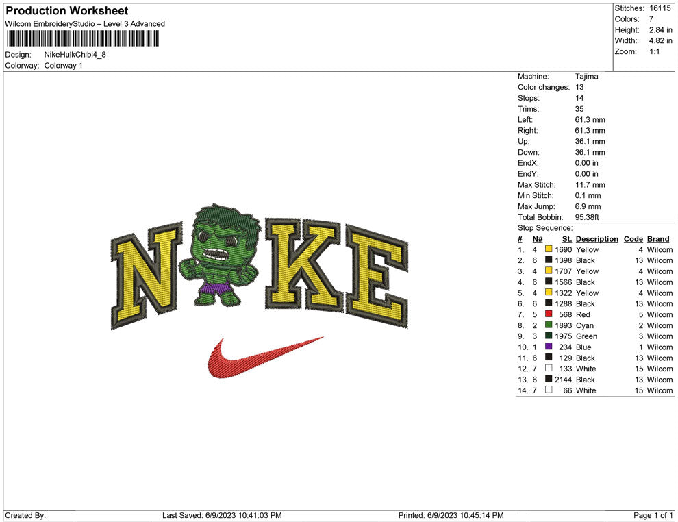 Nike Hulk Chibi