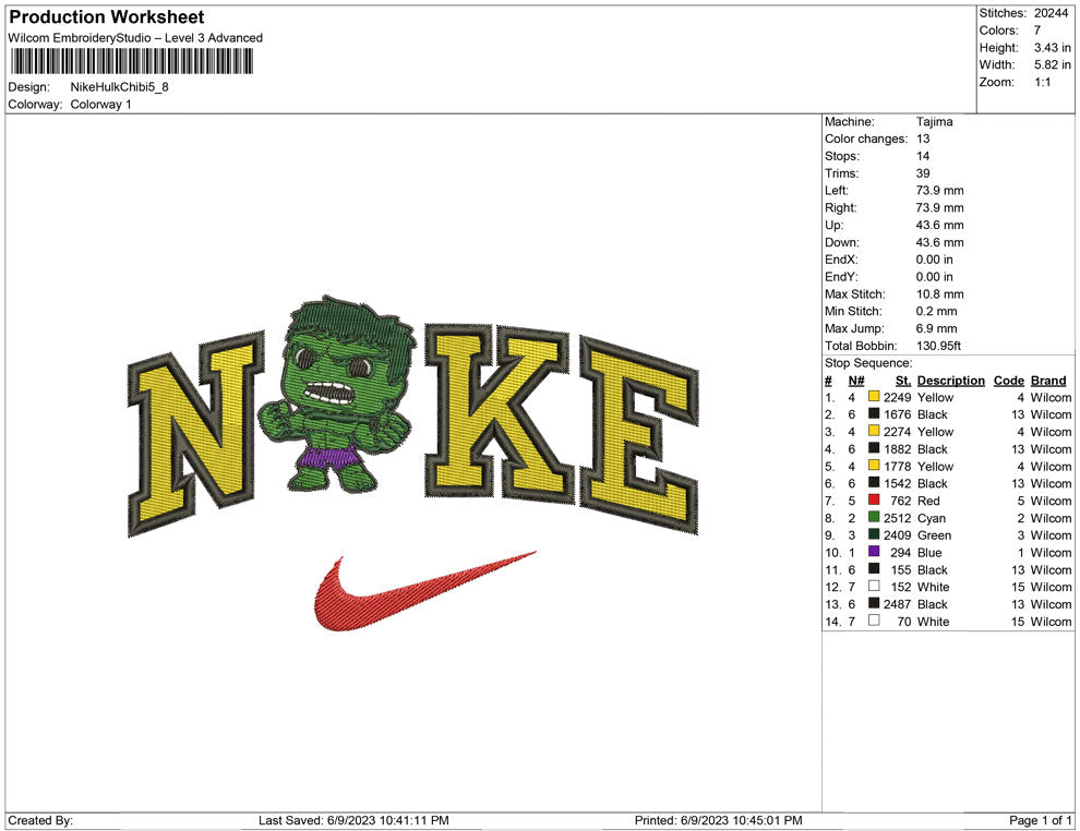 Nike Hulk Chibi