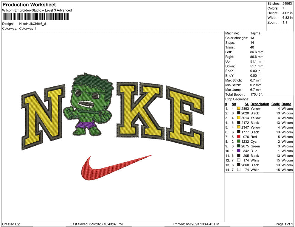 Nike Hulk Chibi