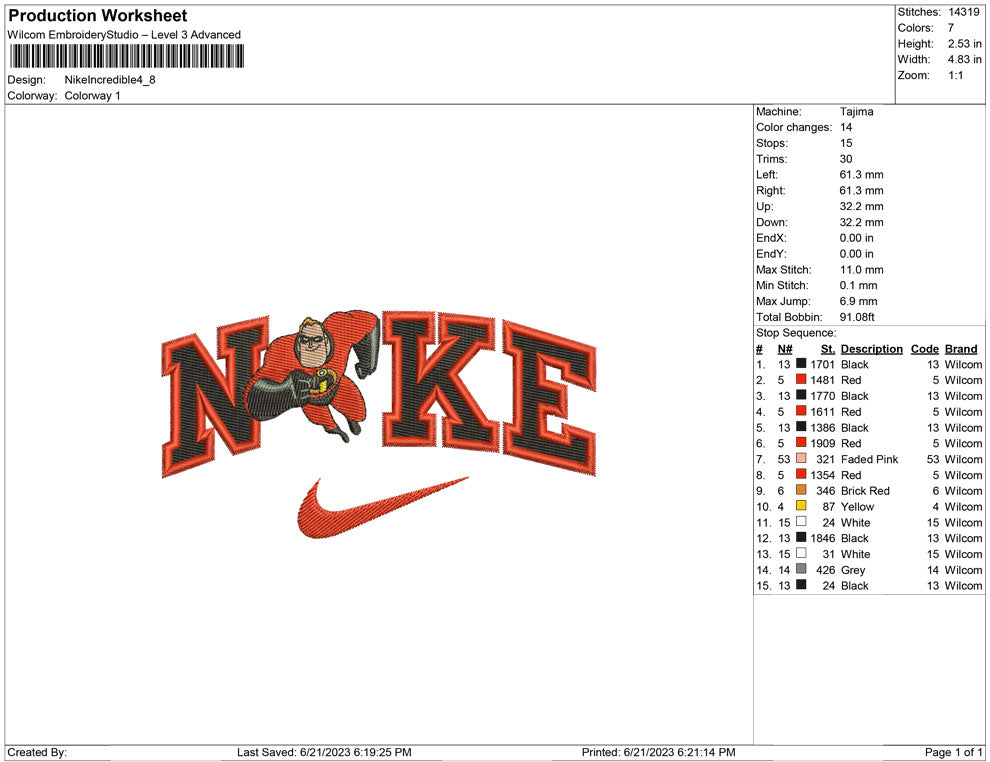 Nike Incredible