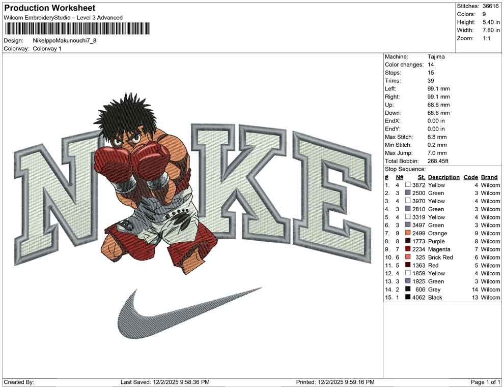 Nike Ippo Makunouchi