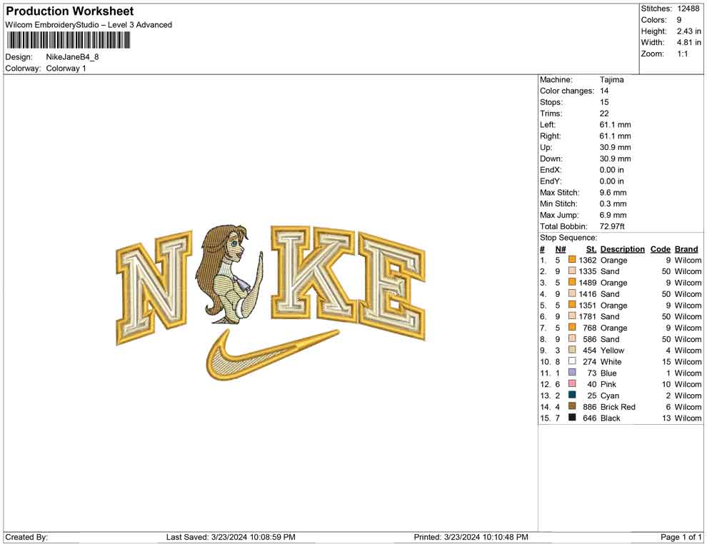 Nike Jane B