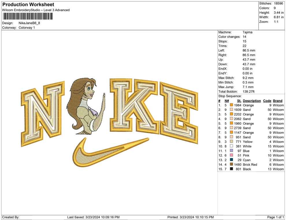 Nike Jane B