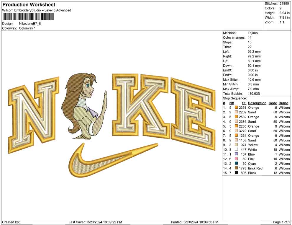 Nike Jane B
