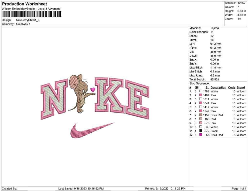 Nike Jerry Chibi