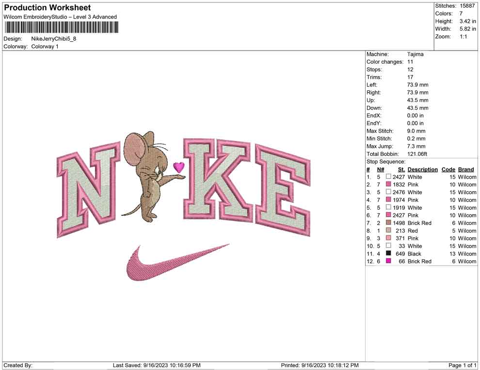 Nike Jerry Chibi