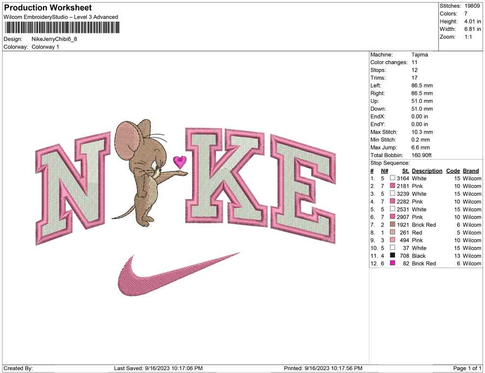 Nike Jerry Chibi