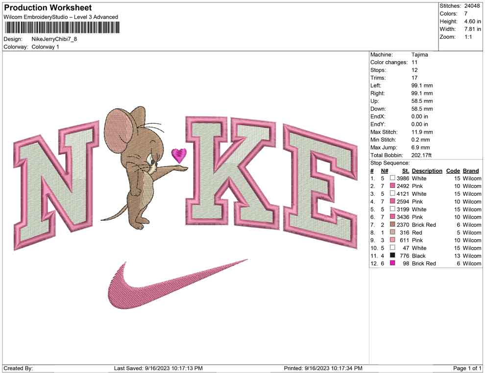 Nike Jerry Chibi