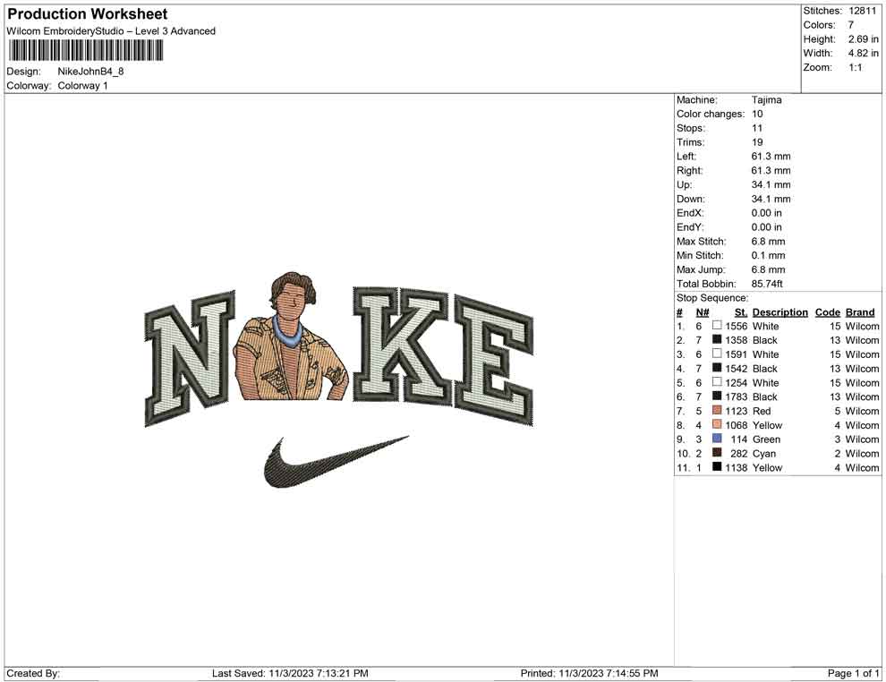 Nike John B