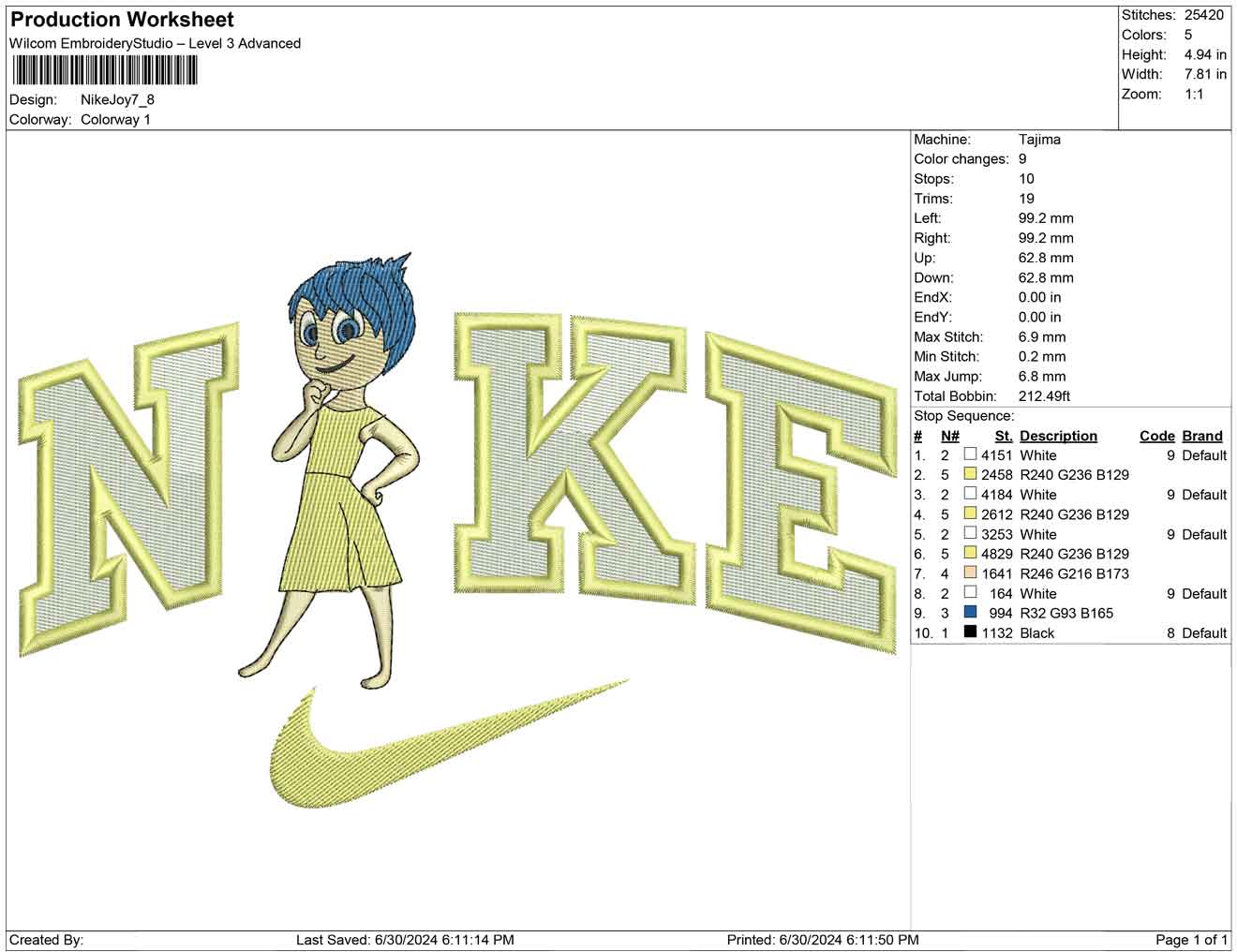 Nike Joy