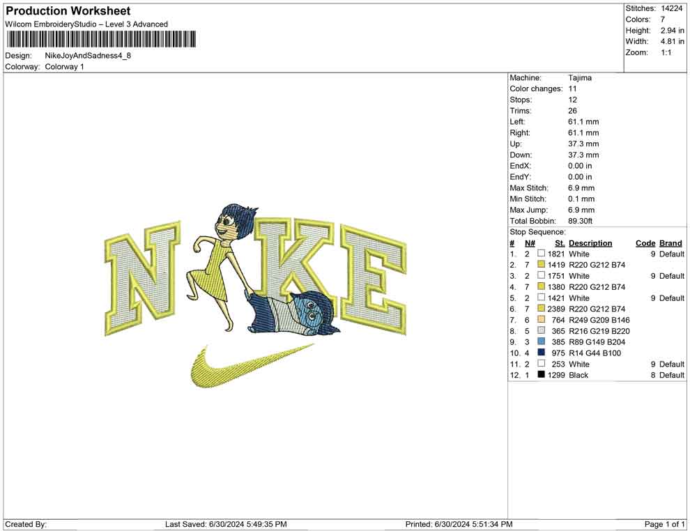 Nike Joy And Sadness