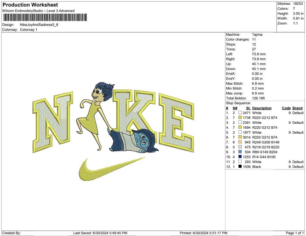 Nike Joy And Sadness