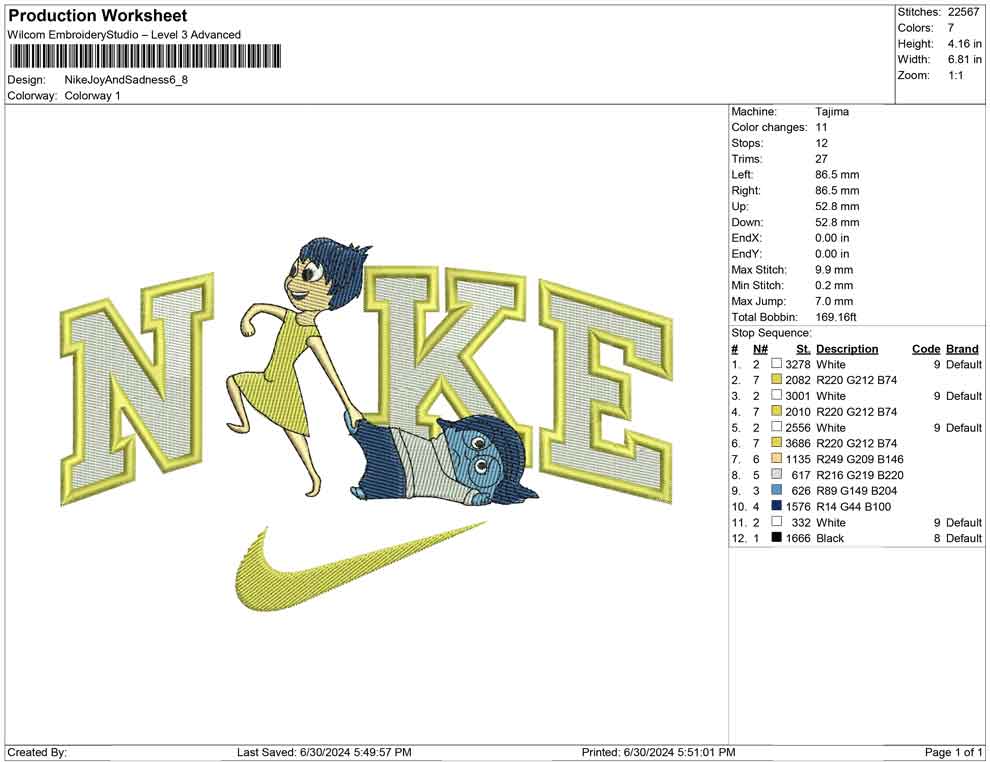 Nike Joy And Sadness