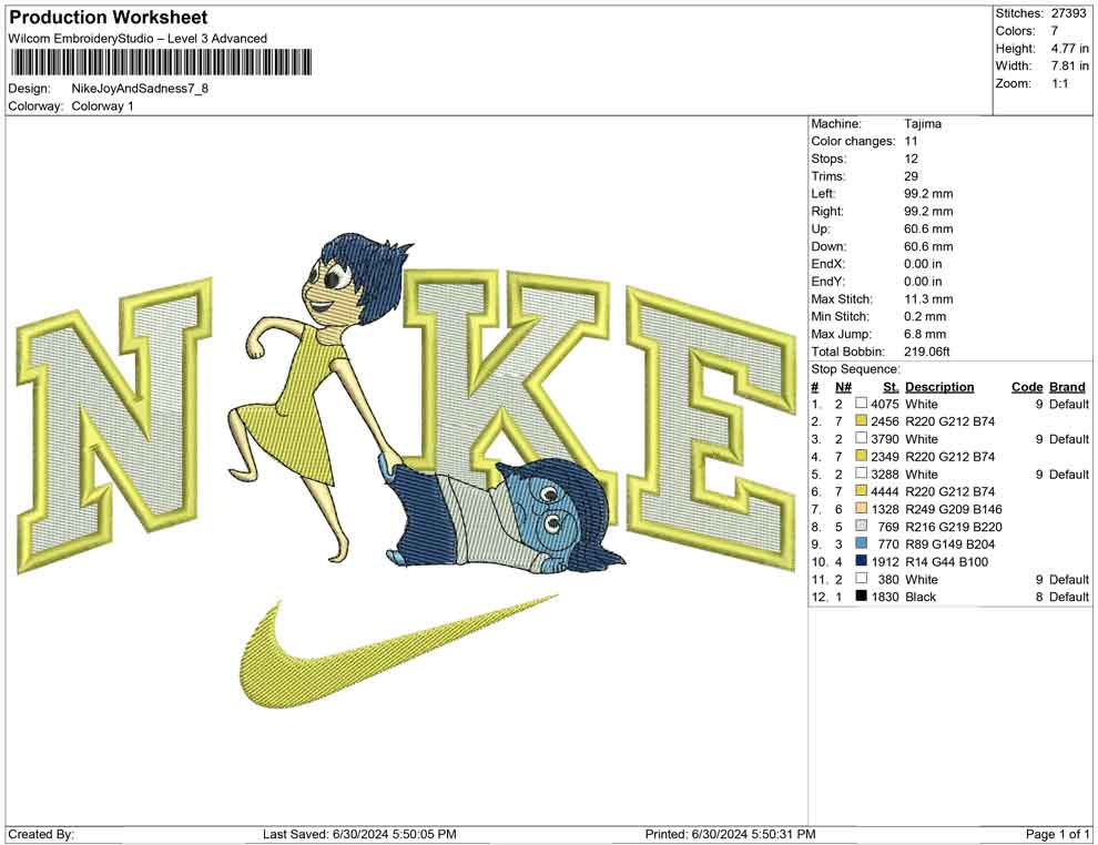 Nike Joy And Sadness