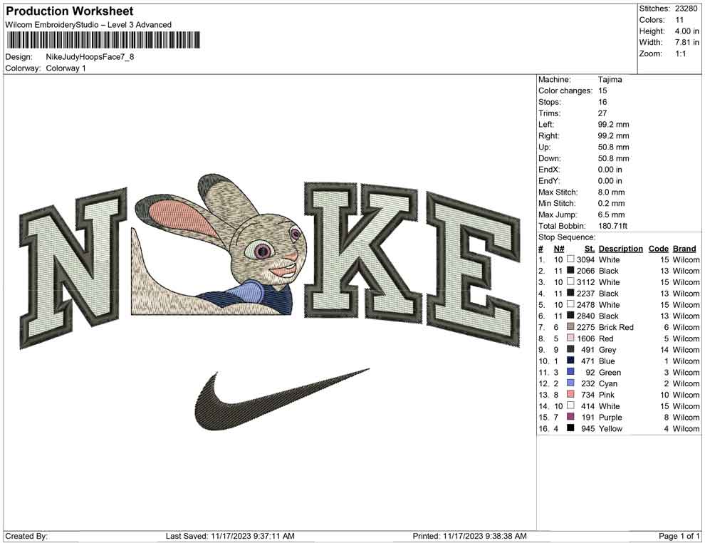 Nike Judy hopps face