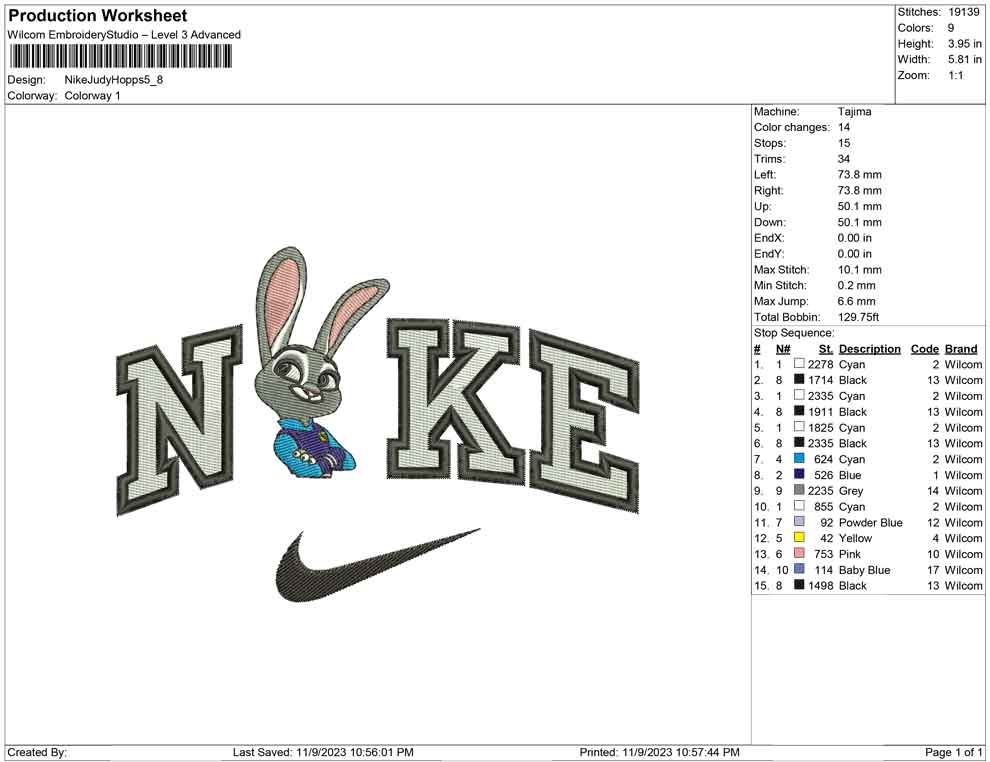 Nike Judy hopps