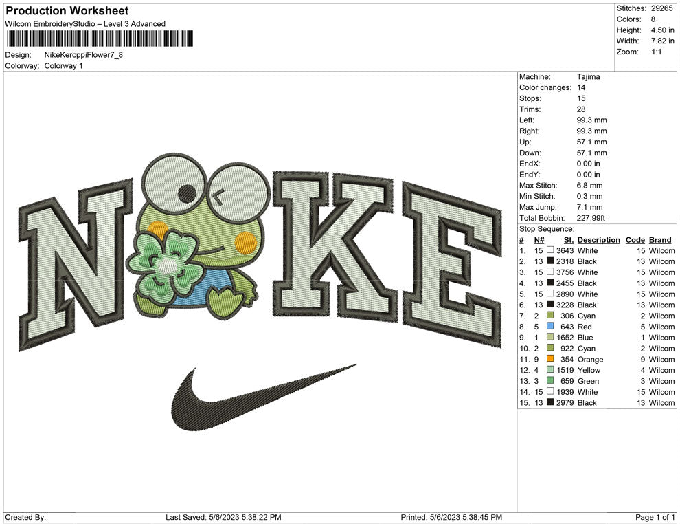 Nike Keroppi flower