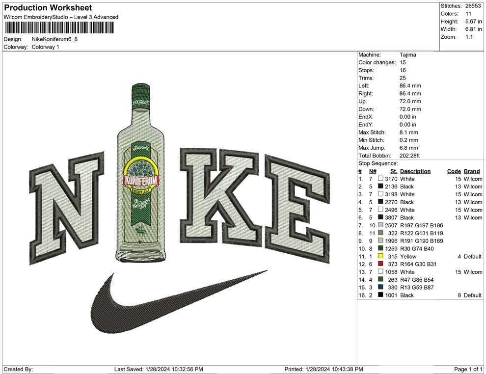 Nike Koniferum bottle