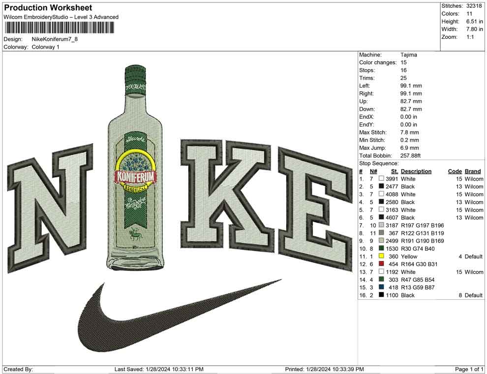 Nike Koniferum bottle