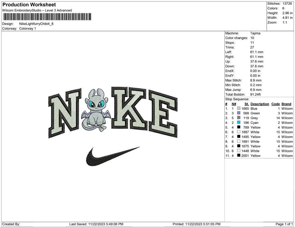 Nike Light furry Chibi