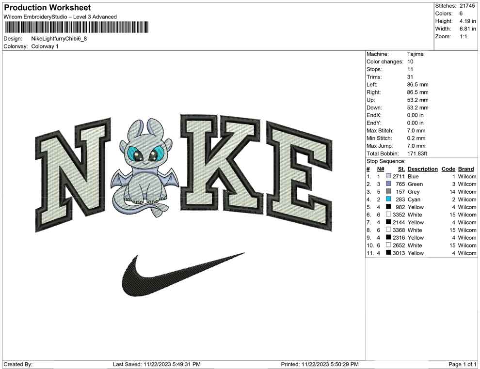 Nike Light furry Chibi