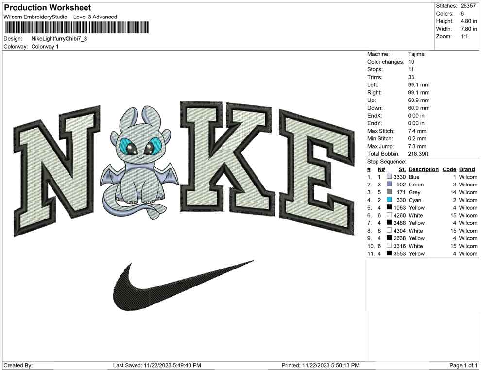 Nike Light furry Chibi