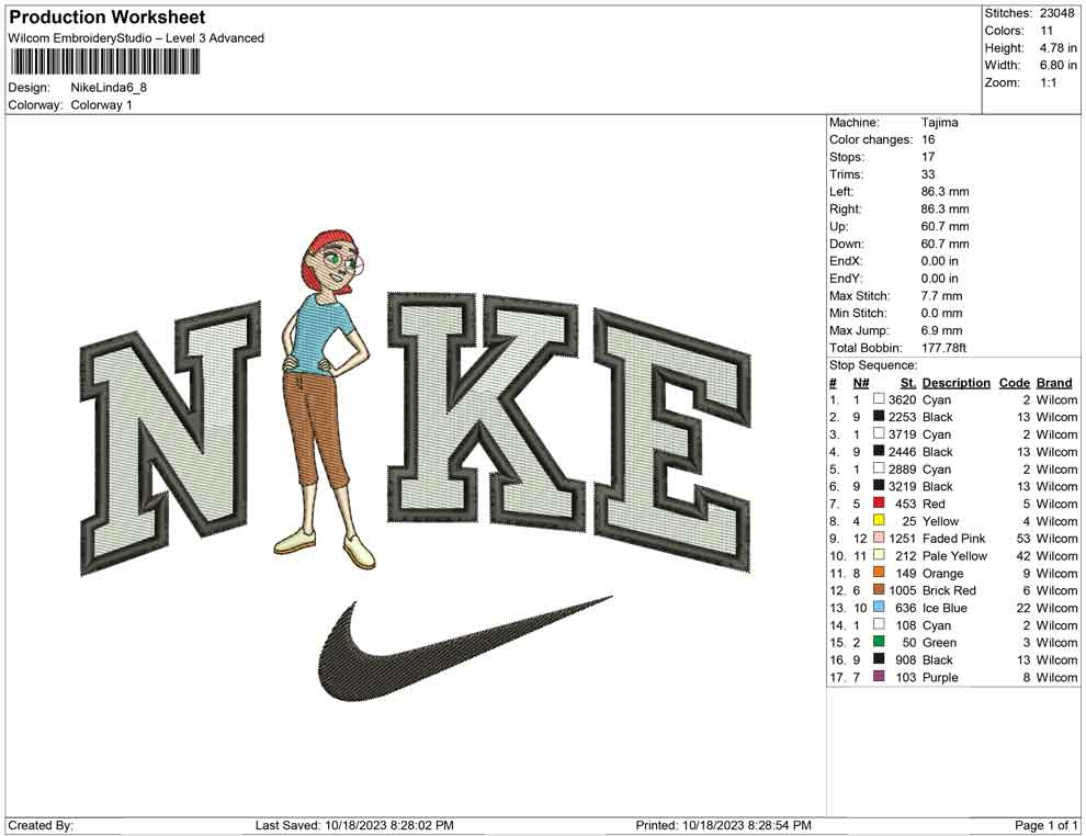 Nike Linda