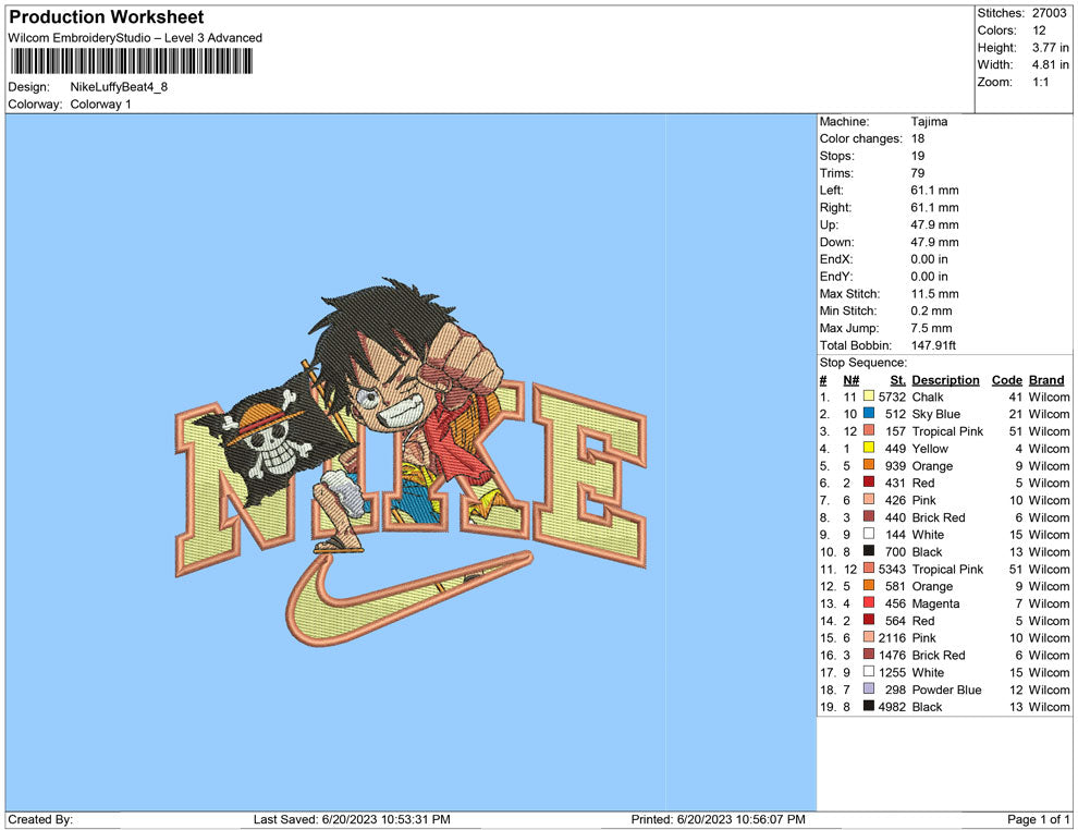 Nike Luffy Beat