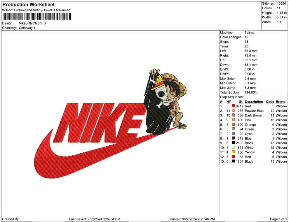 Nike Luffy Chibi