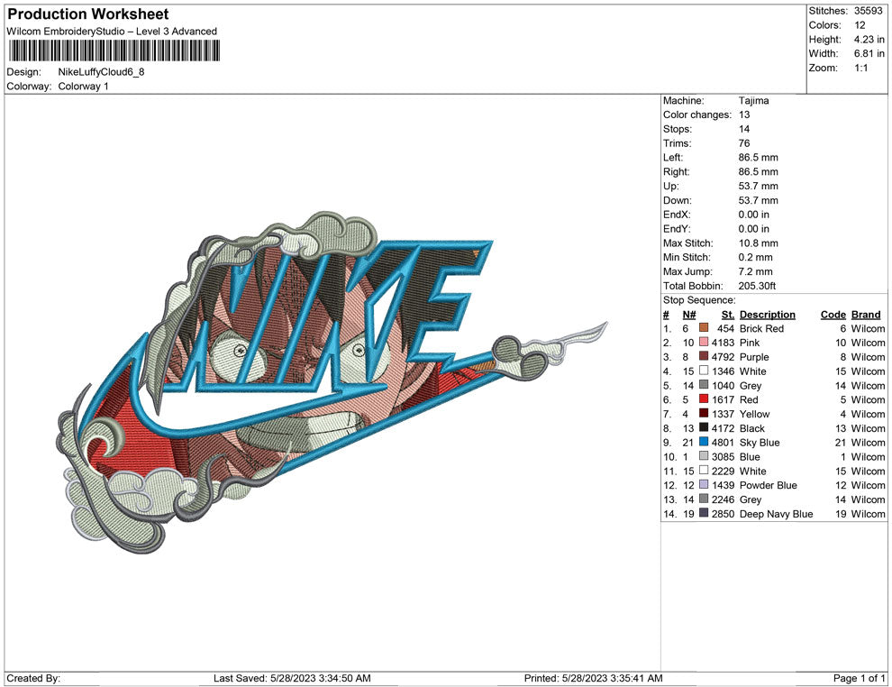 Nike Luffy Cloud