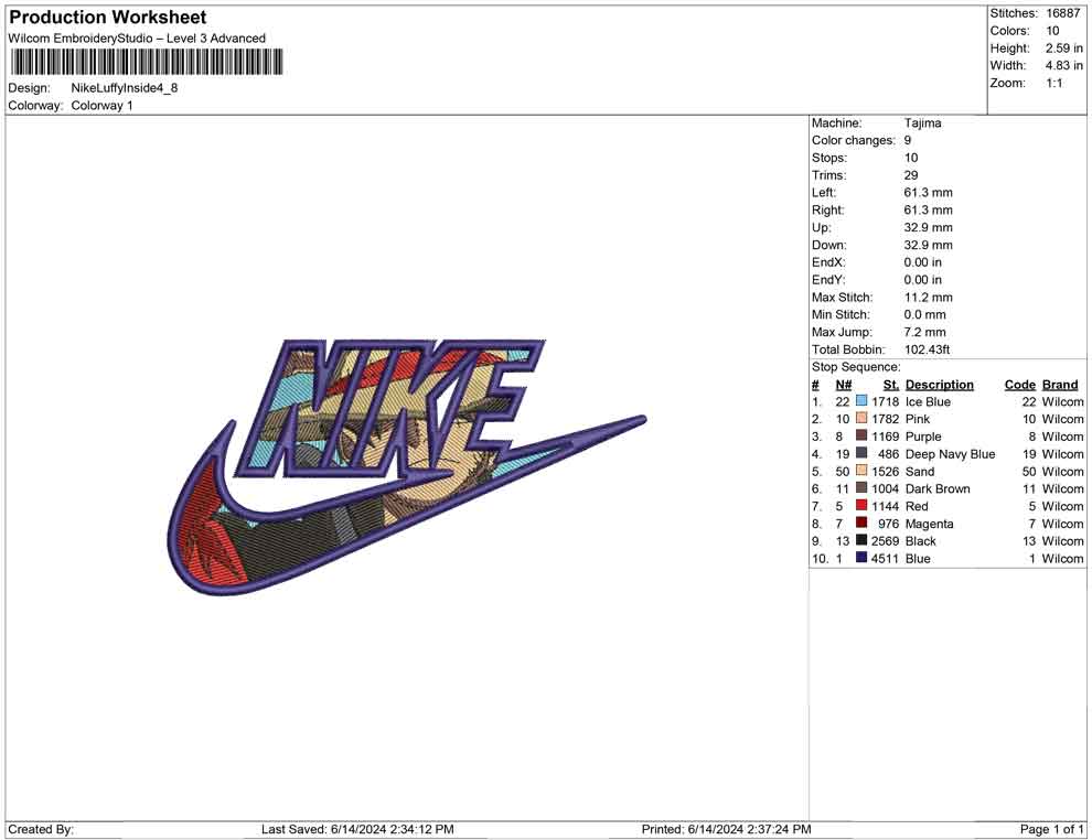Nike Luffy Inside