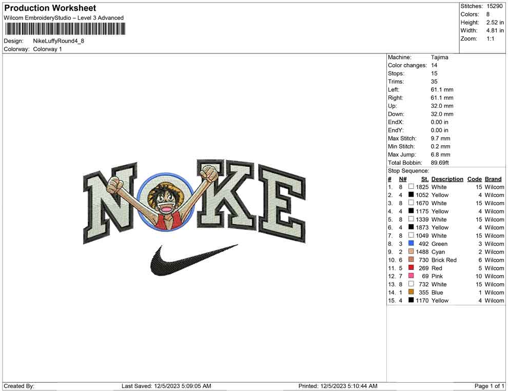 Nike Luffy round