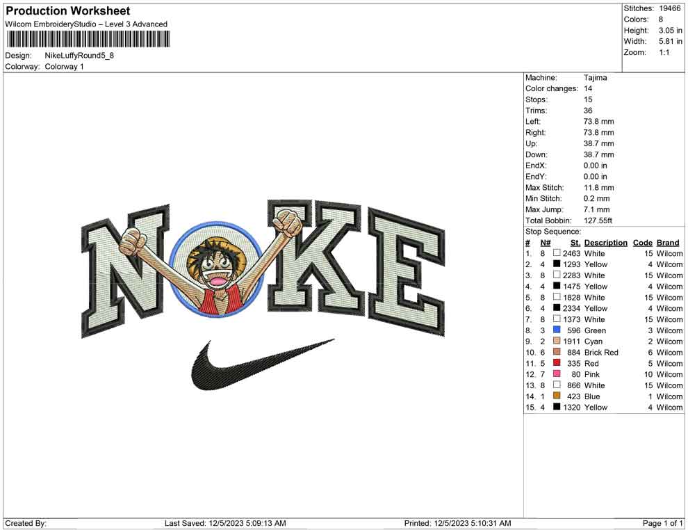 Nike Luffy round