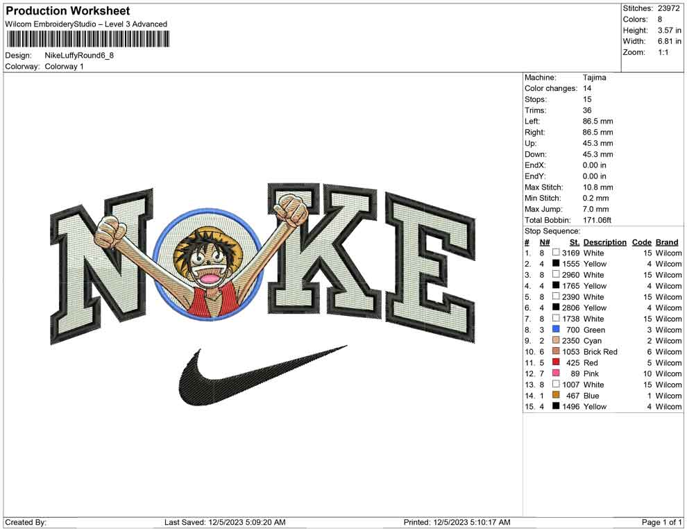 Nike Luffy round