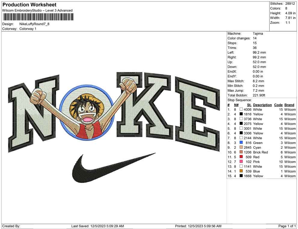 Nike Luffy round