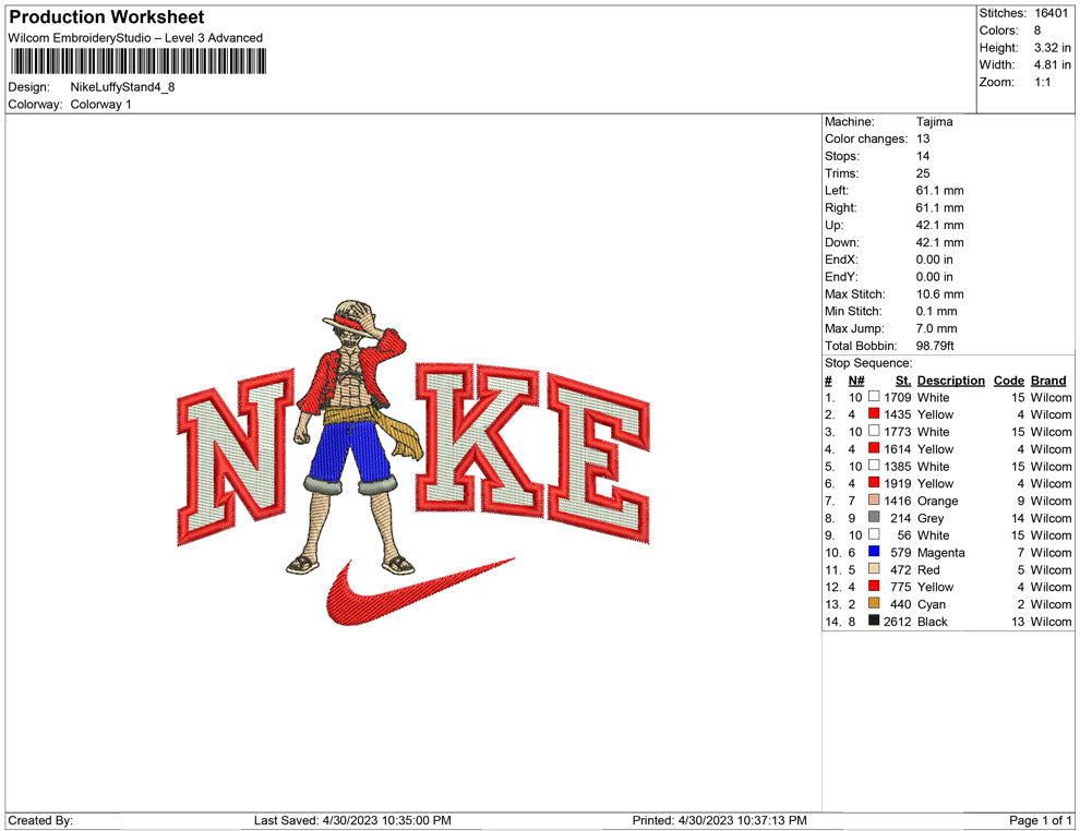 Nike Luffy Stand
