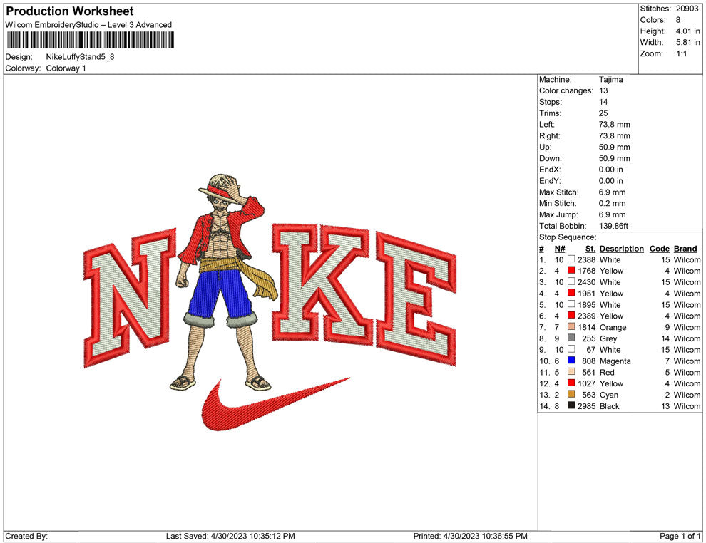 Nike Luffy Stand