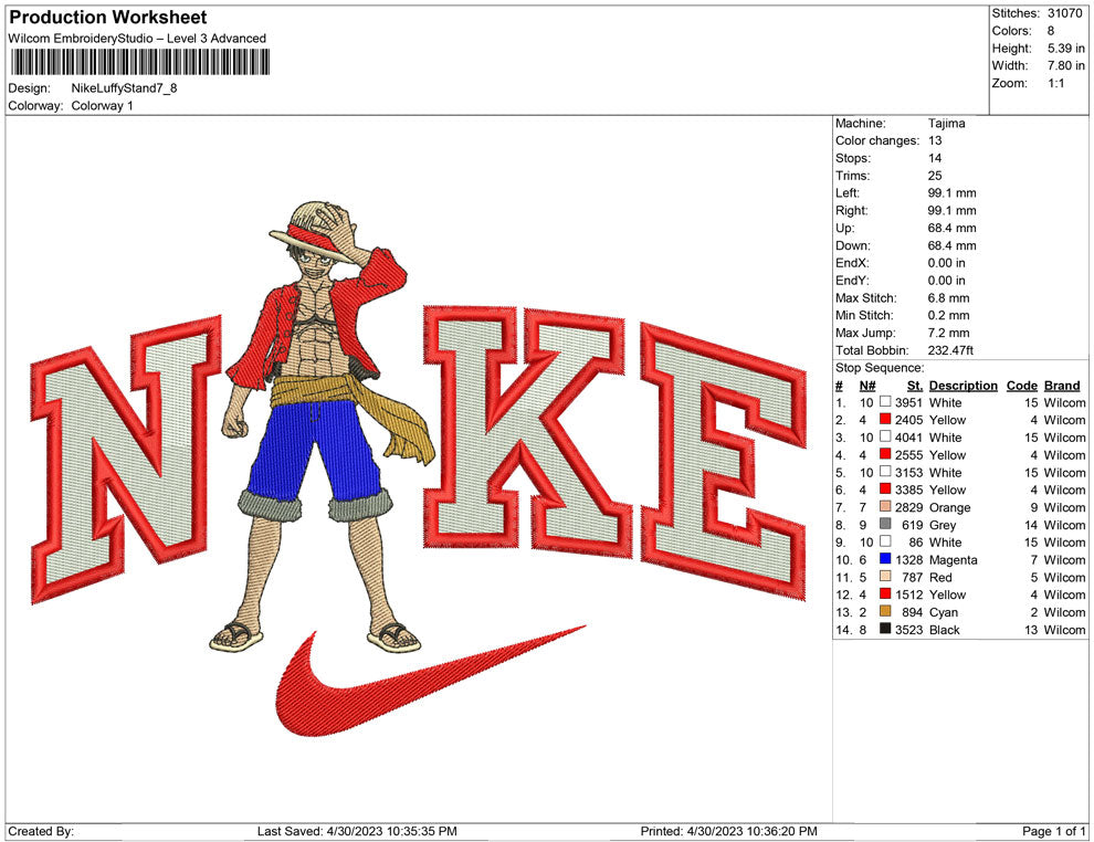 Nike Luffy Stand