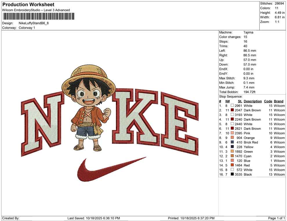Nike Luffy Stand B