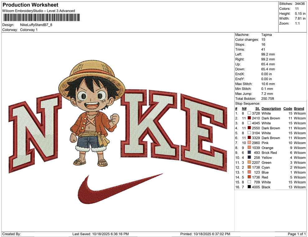 Nike Luffy Stand B