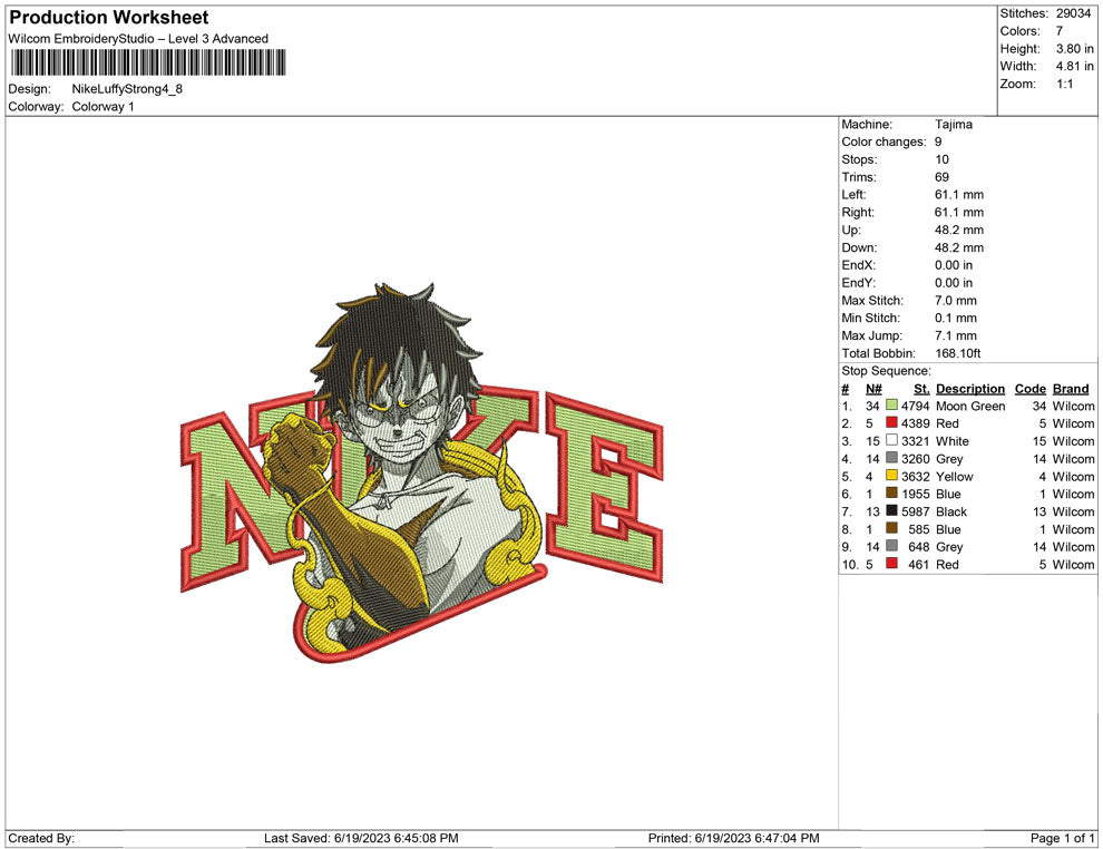 Nike Luffy Strong