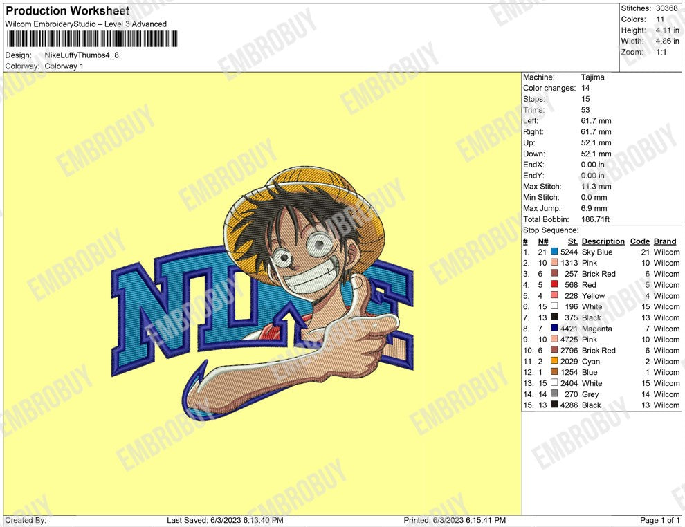 Nike Luffy Thumbs