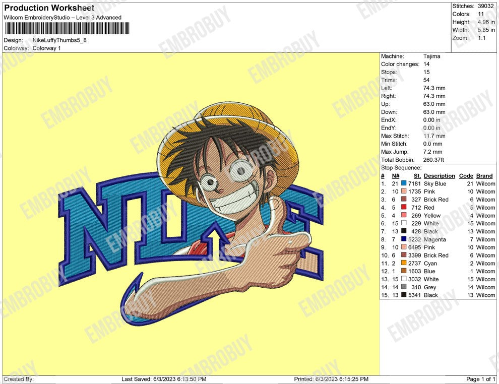 Nike Luffy Thumbs