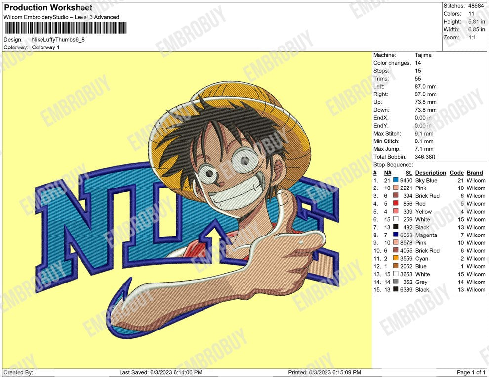 Nike Luffy Thumbs