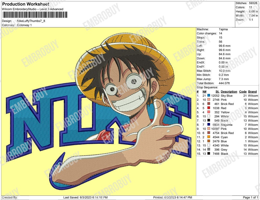 Nike Luffy Thumbs