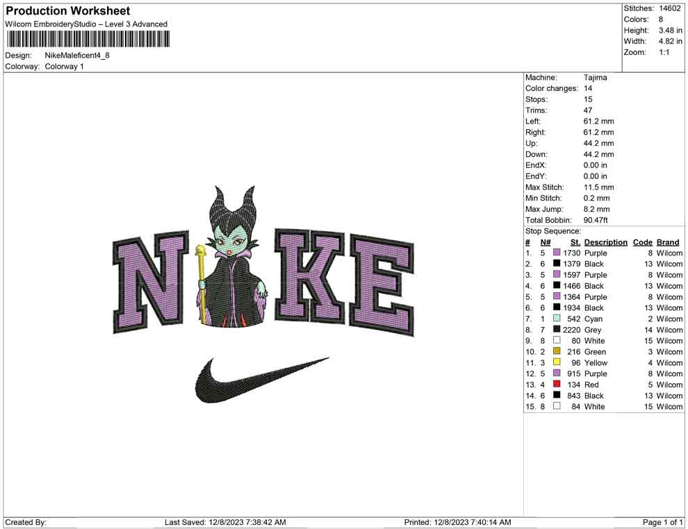 Nike Maleficent